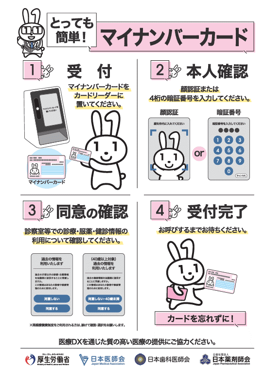 医療DX推進体制整備加算