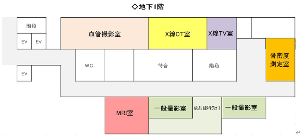 検査室見取り図