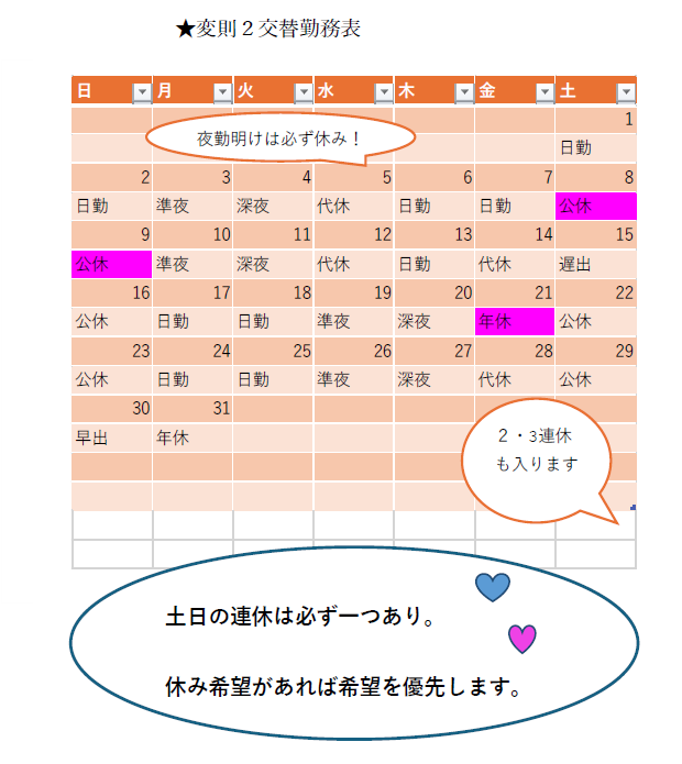 変則2交替勤務表