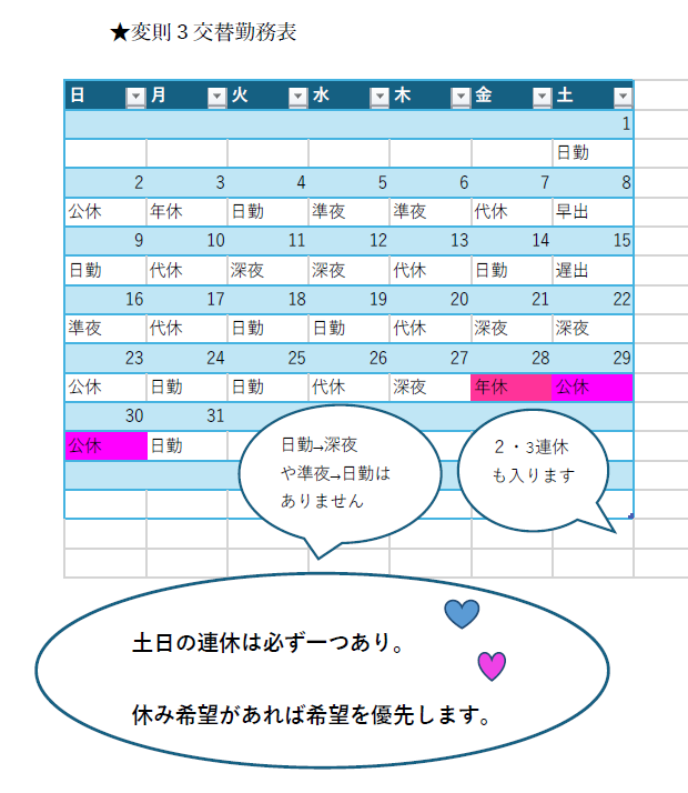 変則3交替勤務表